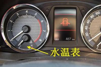 汽車上的水溫表一個格是多少度？
